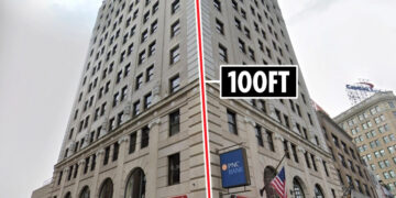 اقرب للخيال